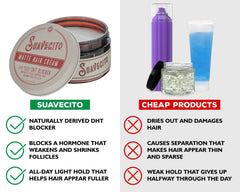 Matte Hair Cream with DHT Blocker